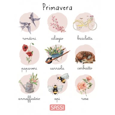 Poster - Primavera (Gadget)